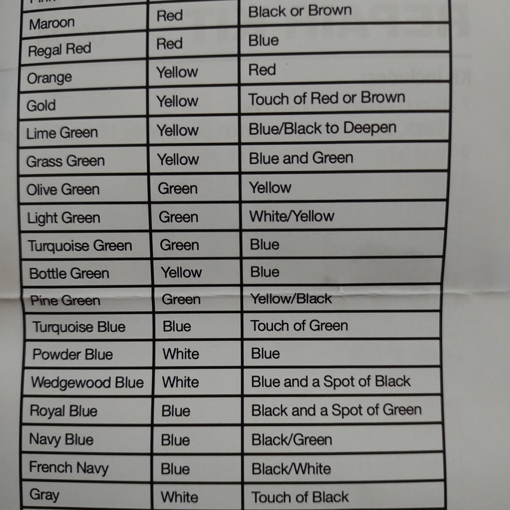 Color Mixing Tips Guide - Picture 3 of 4